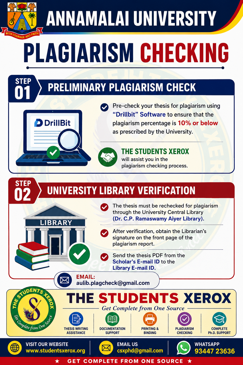Plagiarism Checking – The Students Xerox